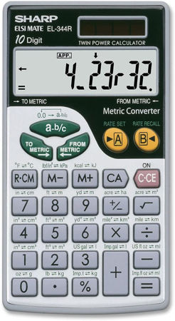 Picture for category Metric Conversion