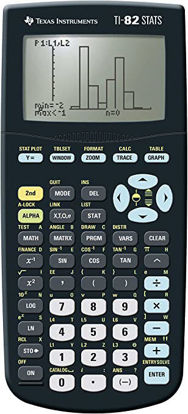 12+ Texas Instruments Calculators Online
